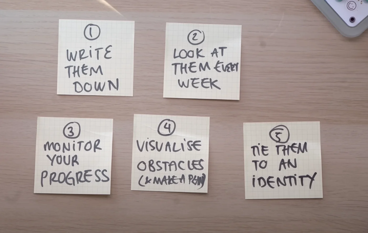 Ali Abdaal's Goal Framework